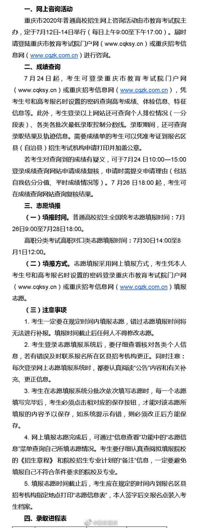 2020重庆高考成绩7月24日公布……