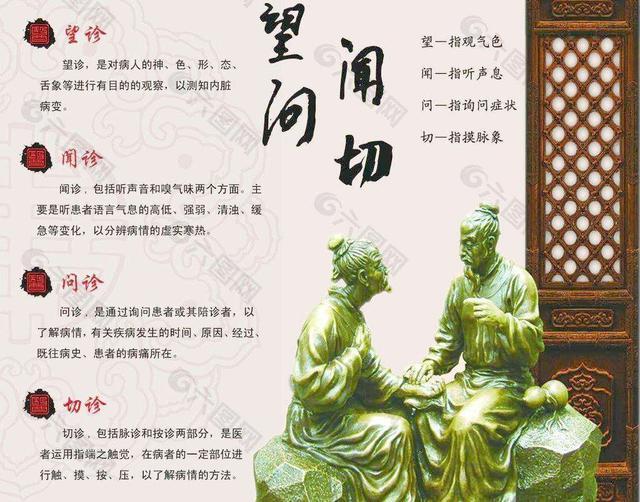 某些“专家”：中医是伪科学！西汉千年古墓出土医书竹简后被打脸