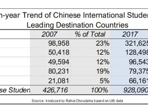 大洗牌！租赁市场迎来变局，包租婆时代或将到来