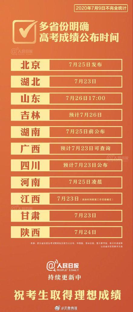 山东高考成绩将于7月26日17时公布