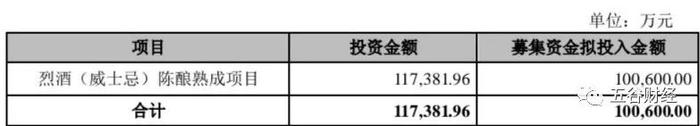 百润股份上半年净利预增50%，中金公司认为已步入新一轮成长期！