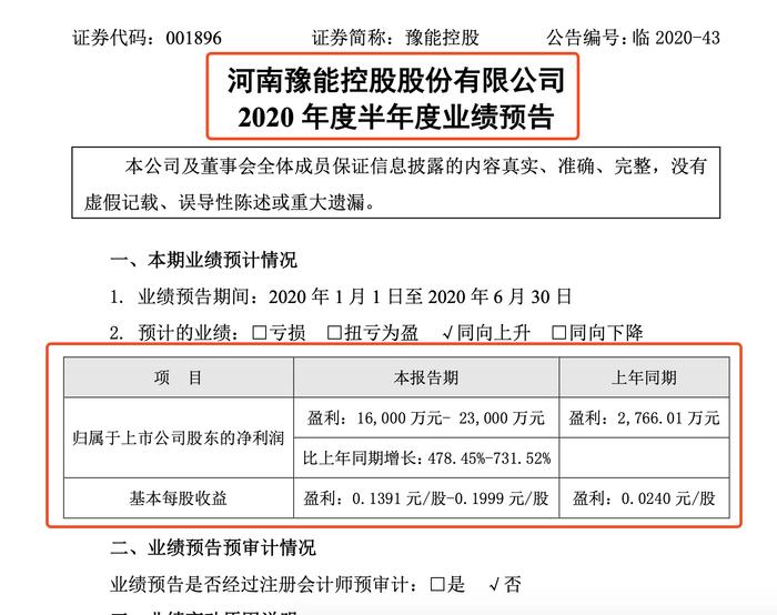 豫能控股：预计2020年1-6月净利润同比大增超730%