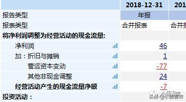 重磅！“汉能系”又一家公司被破产重整，李河君从首富到“首负”