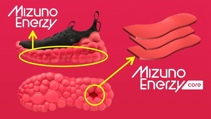 美津浓推出全新概念慢跑鞋“THE MIZUNO ENERZY”