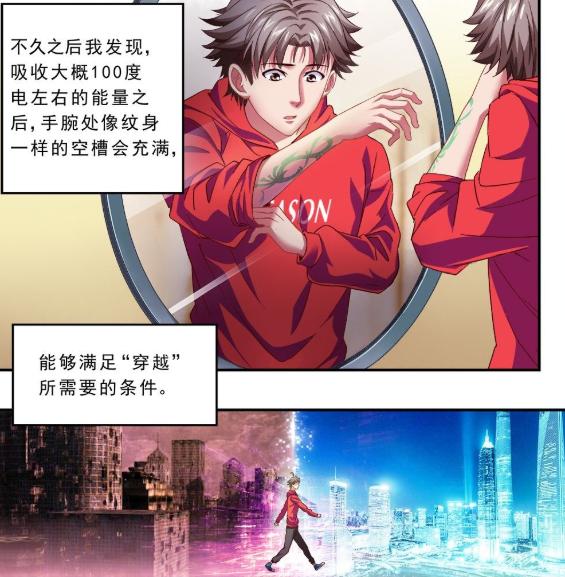 漫画《我在末世有套房》：末世开局一女人，后面全靠她！？