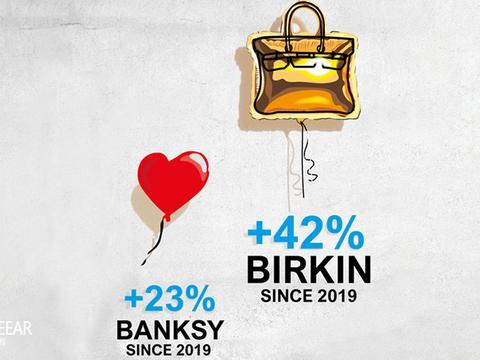短短一年，爱马仕经典款包包价值增长42%！