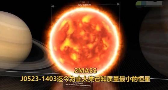 最大恒星堪比百亿太阳，最小恒星却比木星还小，质量竟超2万地球