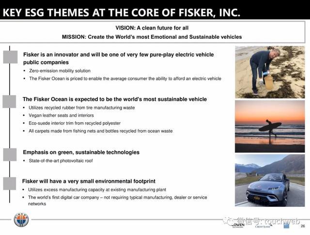美国电动汽车制造商Fisker“曲线上市”：估值29亿美元