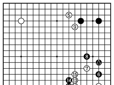 日本棋闻 | 为什么AI会使用人类早已淘汰的定式？
