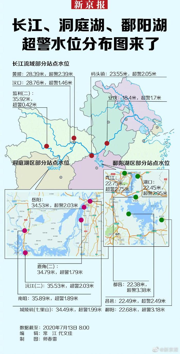 长江洞庭湖鄱阳湖超警水位分布图