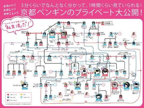 企鹅其实很不正经！三角恋、父子恋反目成仇，电视剧都不敢这么拍