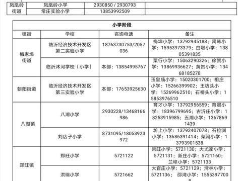 刚刚！河东区2020年义务教育阶段招生方案公布