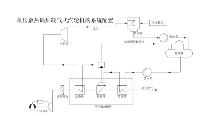 我国海军055型万吨驱逐舰，其中有何突出优势？世界上仅四国拥有