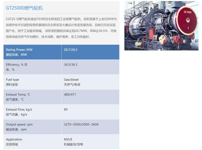 我国海军055型万吨驱逐舰，其中有何突出优势？世界上仅四国拥有