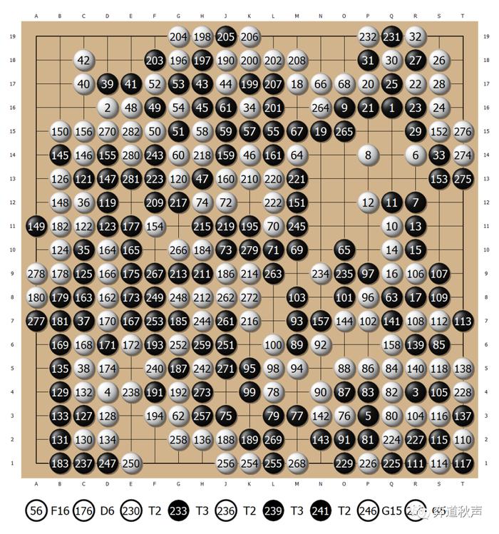 富士通杯回顾系列（153） 第四次出战季军战 小林光一逆转大力神