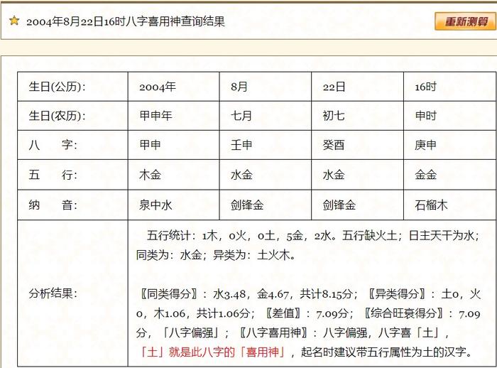 四柱八字命局分析详解,不同的算命喜用神不一样