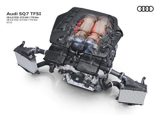 4.1秒破百，奥迪新款SQ7/SQ8官图发布，换装4.0T V8发动机