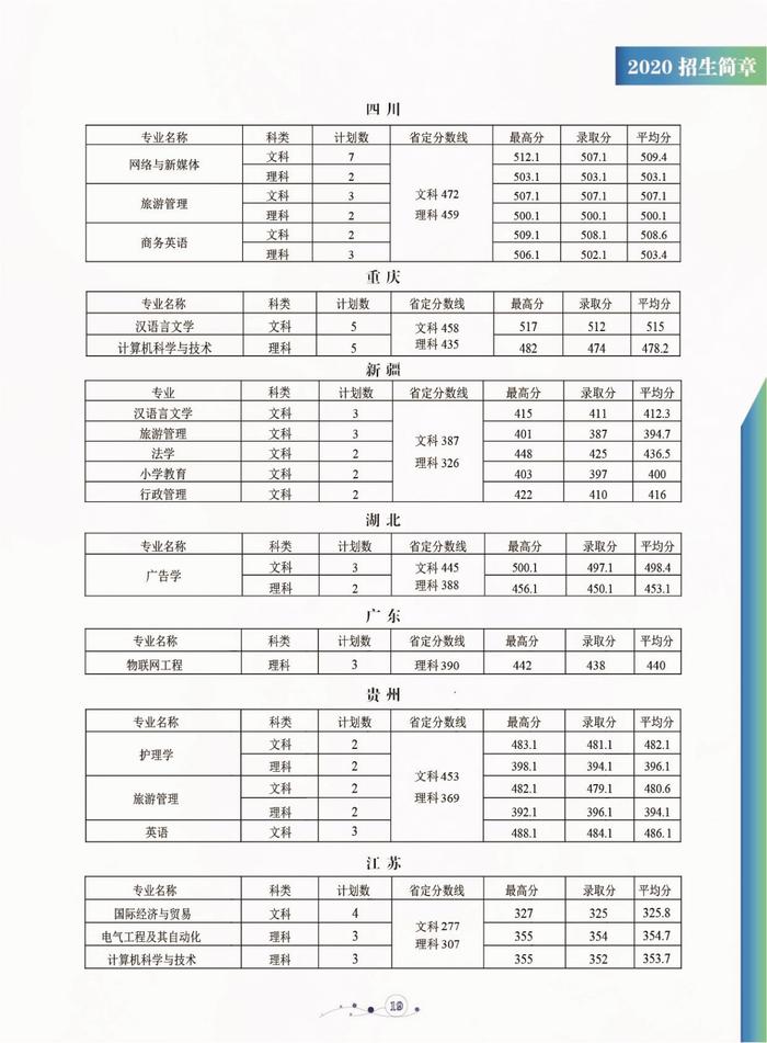 【豫•高考】平顶山学院2020年招生简章发布