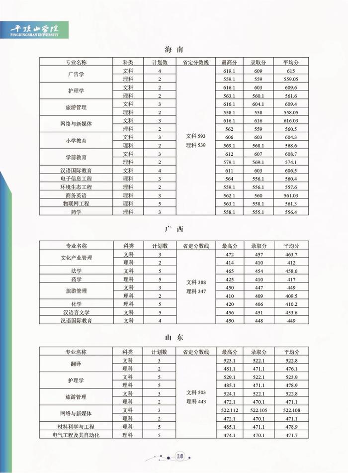 【豫•高考】平顶山学院2020年招生简章发布