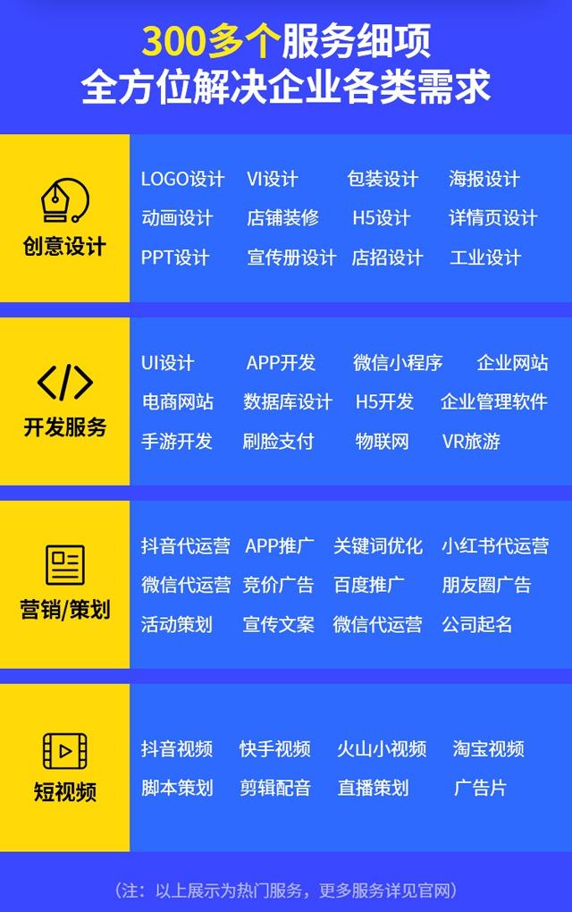 专业服务商“拍了拍”你 到一品威客网获取品牌解决方案
