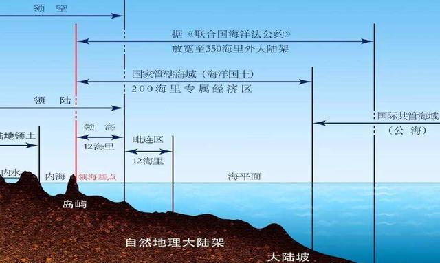 公然违反国际法，美军舰闯入委国毗连区航行，距离海岸仅有16海里