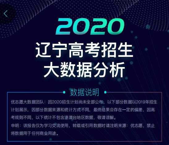 2020 辽宁省 高考招生 大数据独家分析报告火热出炉！速速围观