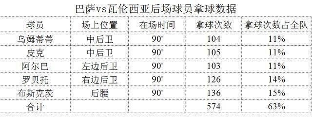 SETI恩调整已取得初步成效，为了进一步调整