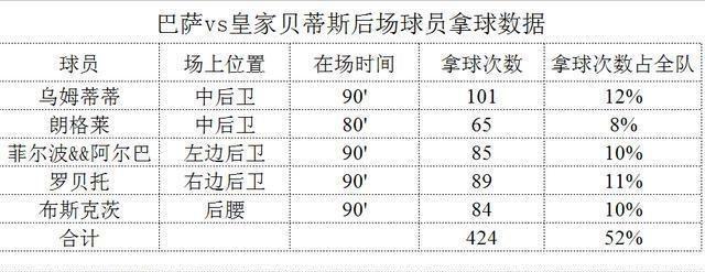 SETI恩调整已取得初步成效，为了进一步调整