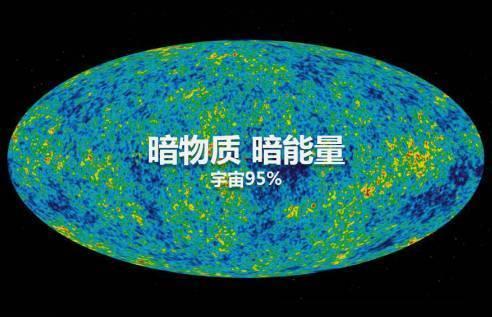 宇宙正在降维？新研究称暗物质正变成暗能量，物质世界或正改变