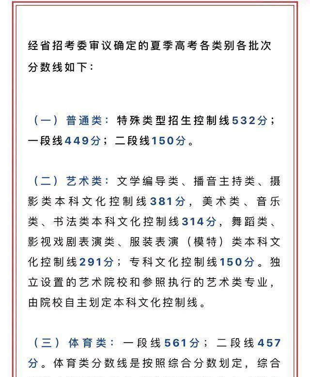 山东高考分数线新鲜出炉，今年山东多少分可以报考985、211大学