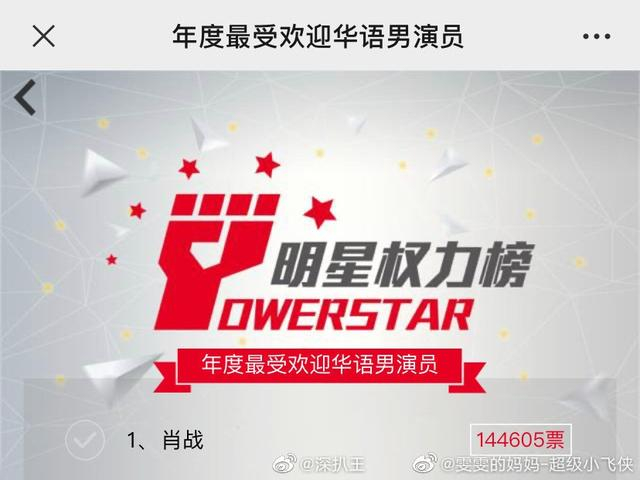 天娱一哥实至名归，乐华一哥资源最好，肖战毛不易谁是哇唧一哥？