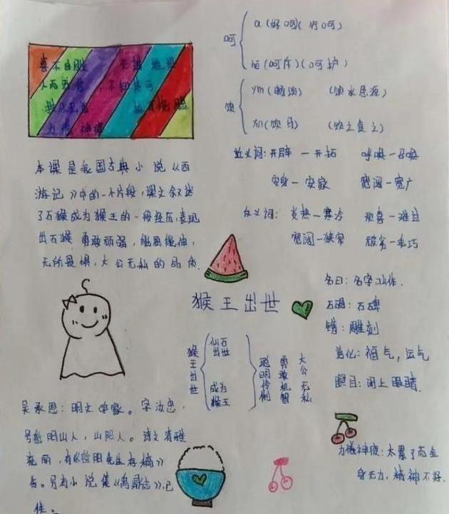 小学生“学霸笔记”走红，网上课堂笔记堪比高中生