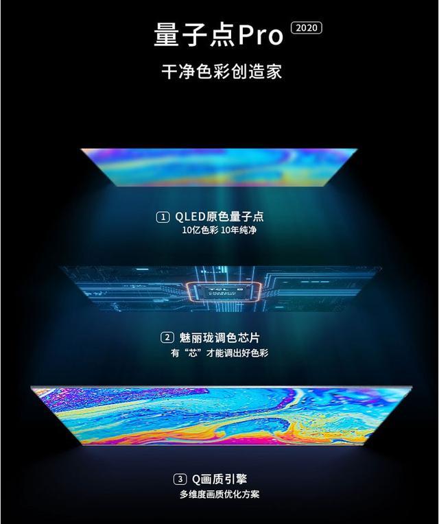 以屏观“视”界！TCL C8量子点电视打造极智体验