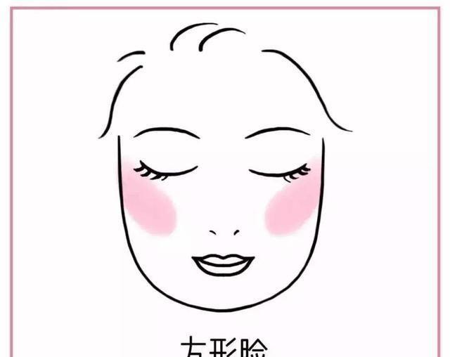瓜子脸、圆脸已经过时了，倪妮徐璐的方脸才是现在最流行的高级脸