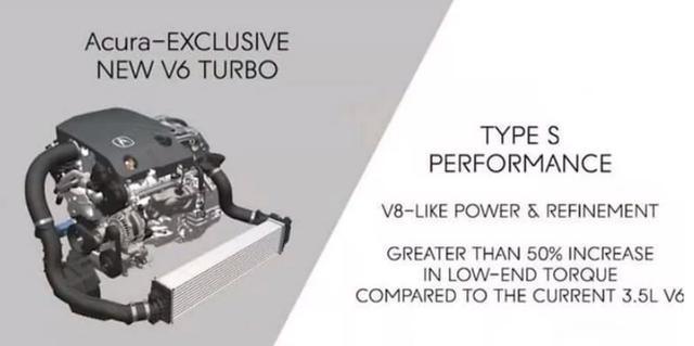 全新讴歌TLX Type S将上市，3.0T马力大，宝马3系遇它只能吃灰