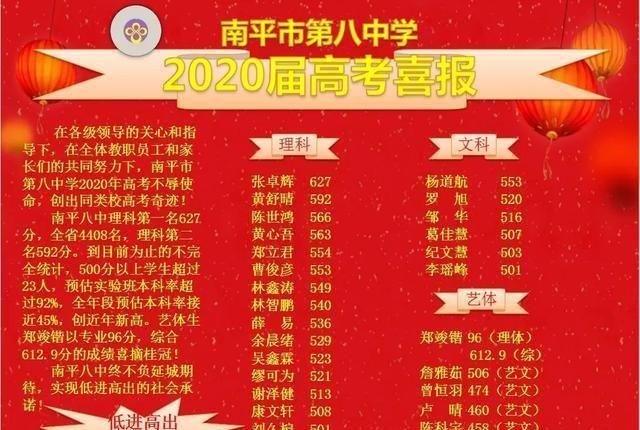 2020年南平市各中学高考喜报！南平一中、八中、高级共创佳绩！