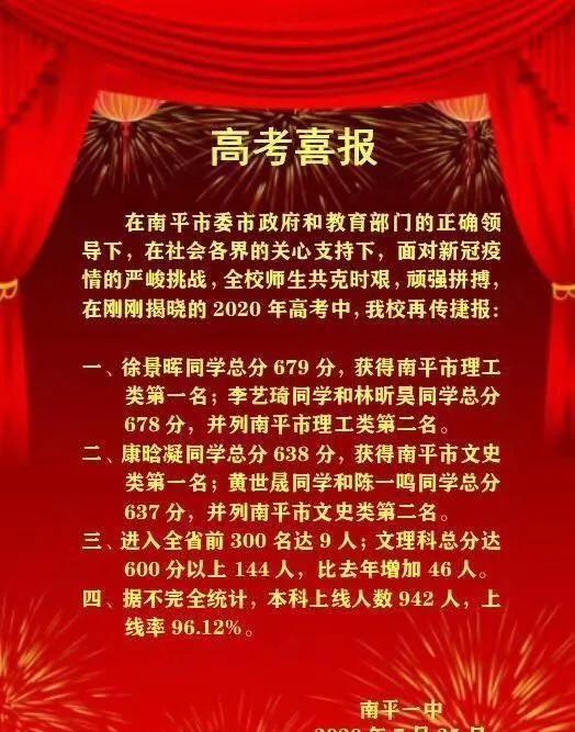 2020年南平市各中学高考喜报！南平一中、八中、高级共创佳绩！