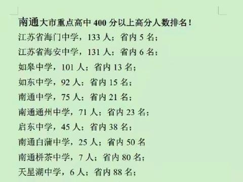 浅谈盐城与南通2种教育模式，各自的优势与劣势