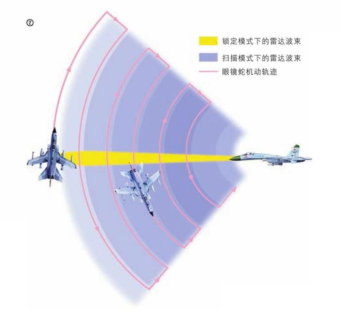 锁定cctv5