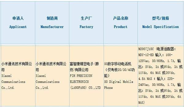 疑似华为Mate40 Pro钢化膜曝光；三星Note20系列或首发UWP技术