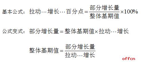 2020新疆公务员考试行测资料分析：熟悉的陌生考点——拉动增长