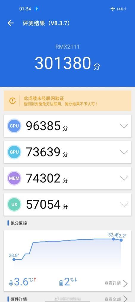 realme V5安兔兔跑分曝光！居然采用的是联发科天玑720 5G芯片