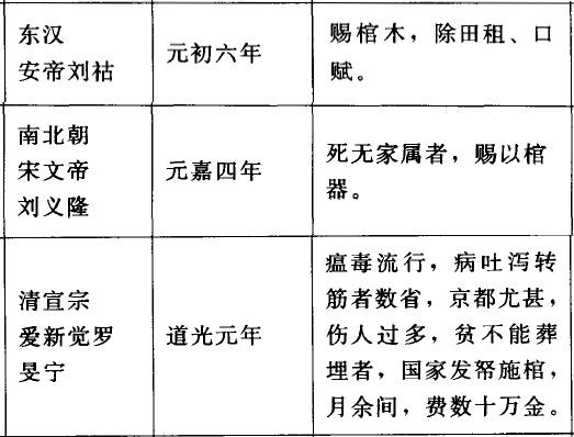 看看中国古代瘟疫应对：我们早八百年就懂的东西，别国还在闹反智