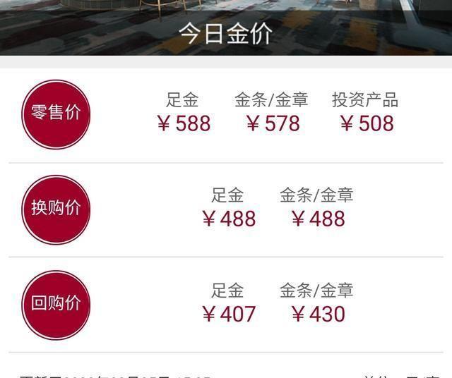 黄金首饰价格继续大涨到588一克，买黄金首饰，还要再等吗？