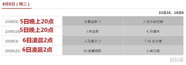 央视直播！斯诺克41岁老将冲击16强，丁俊晖替身期待逆天改命