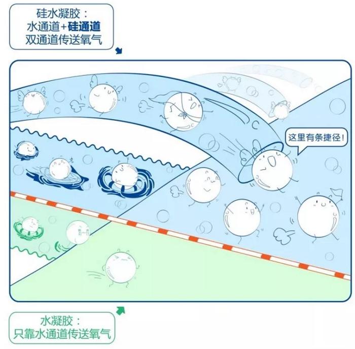 都在嘲杨超越的脸像充了气，谁注意到她眼里透露出的求救信号？