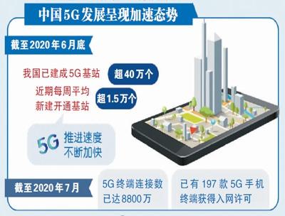 建站进度超过预期从全国范围来看，中国5g发展进入了全面加速阶段，