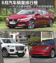 大众勇夺销冠 本田持续增长