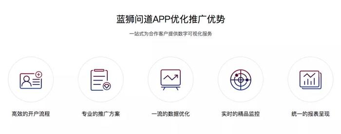 华为应用市场推广代理，华为app应用市场推广怎么投放？