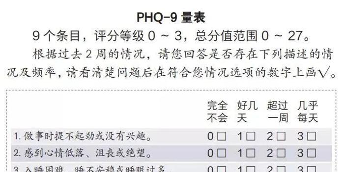 人口是什么字_中国最新人口报告,看看什么名字最火,有多少人和你重名(2)